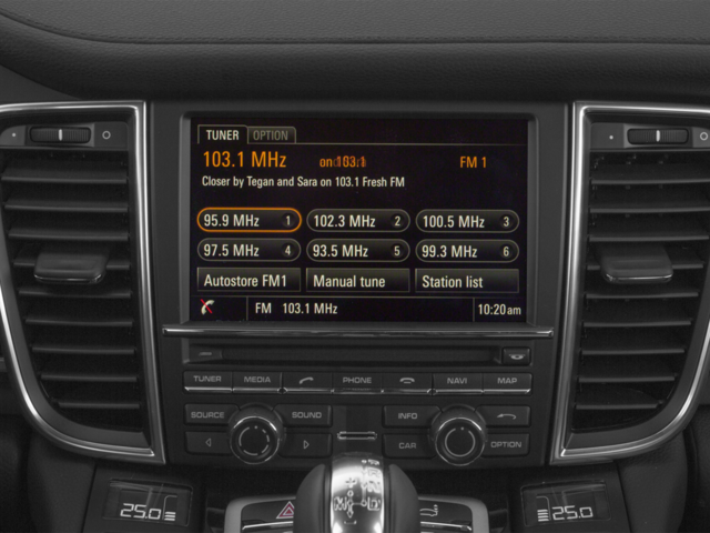 2016 Porsche Panamera 4