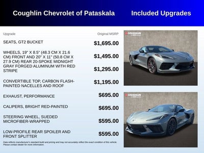 2023 Chevrolet Corvette 2LT