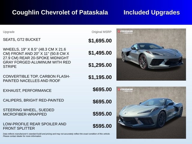 2023 Chevrolet Corvette 2LT