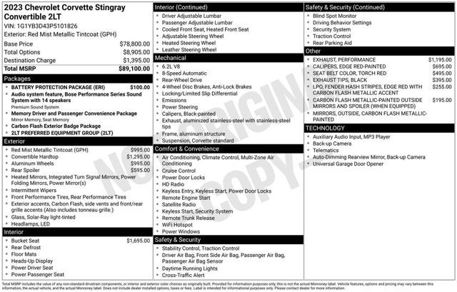 2023 Chevrolet Corvette 2LT