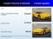 2011 Chevrolet Corvette Z16 Grand Sport w/1LT
