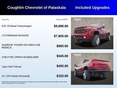 2020 Chevrolet Silverado 2500HD LTZ
