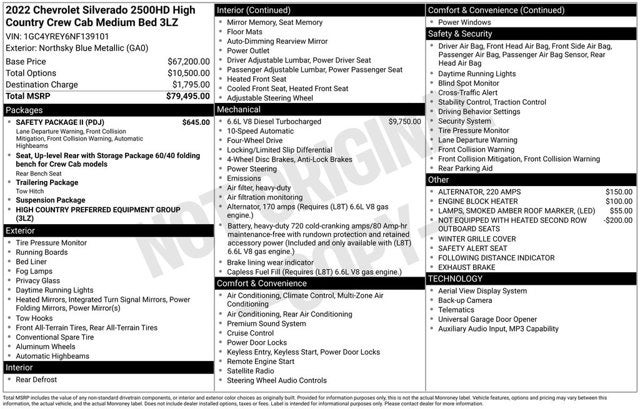 2022 Chevrolet Silverado 2500HD High Country