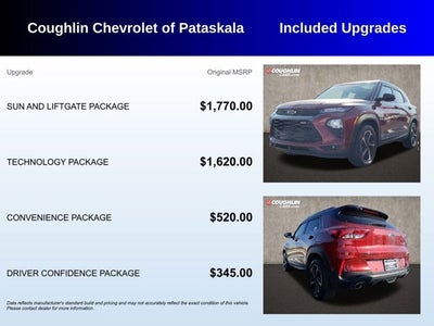 2022 Chevrolet Trailblazer RS