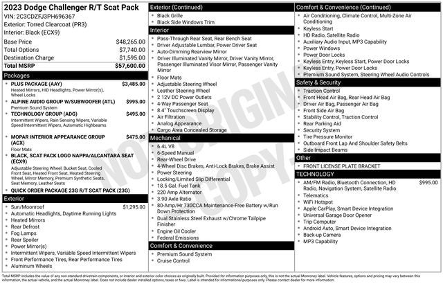 2023 Dodge Challenger R/T Scat Pack