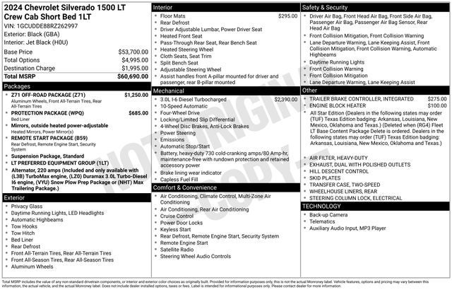 2024 Chevrolet Silverado 1500 LT LT1