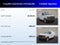 2020 Chevrolet Express 2500 Work Van Cargo