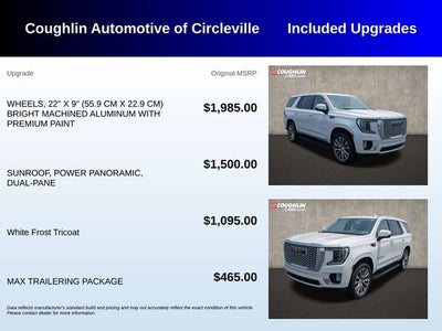 2022 GMC Yukon Denali
