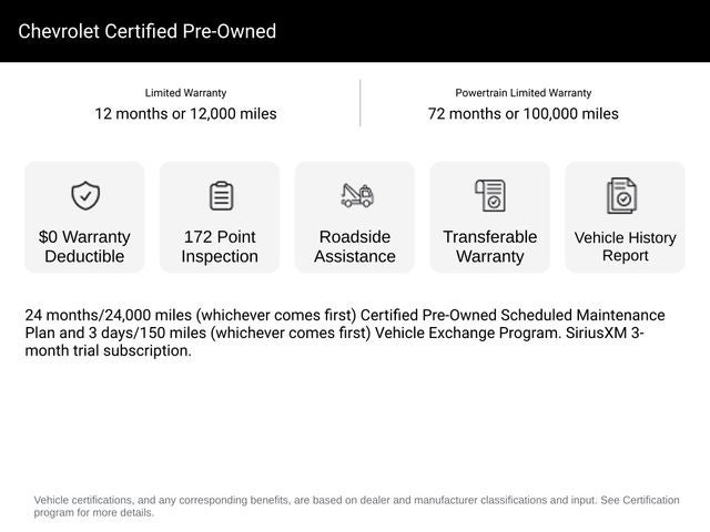 2024 Chevrolet Silverado 1500 LT LT1