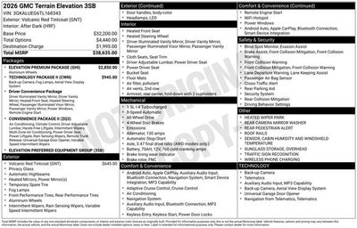 2026 GMC Terrain Elevation