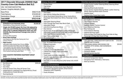 2017 Chevrolet Silverado 2500HD High Country