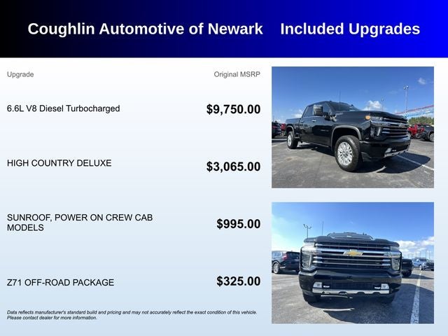 2020 Chevrolet Silverado 3500HD High Country