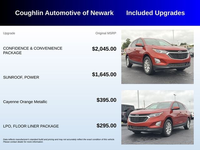 2020 Chevrolet Equinox LT