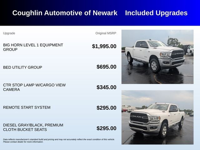 2019 RAM 2500 Big Horn