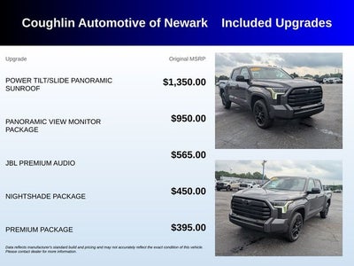 2025 Toyota Tundra Limited
