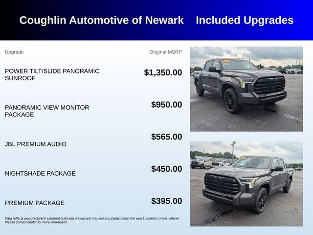 2025 Toyota Tundra Limited