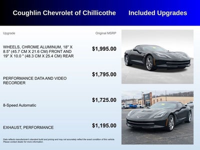 2016 Chevrolet Corvette 1LT