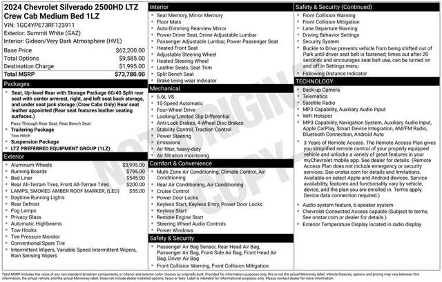 2024 Chevrolet Silverado 2500HD LTZ