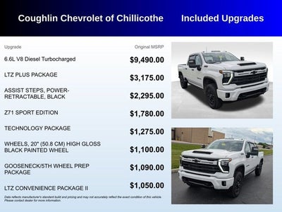 2024 Chevrolet Silverado 2500HD LTZ