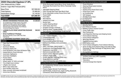 2020 Chevrolet Equinox LT