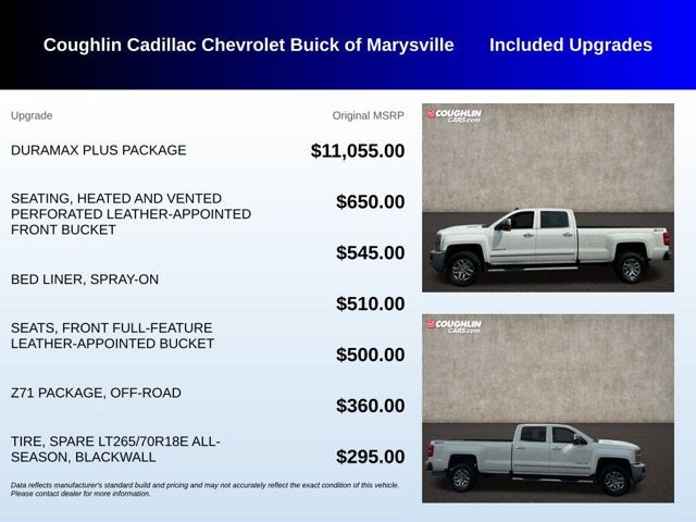 2019 Chevrolet Silverado 2500HD LTZ