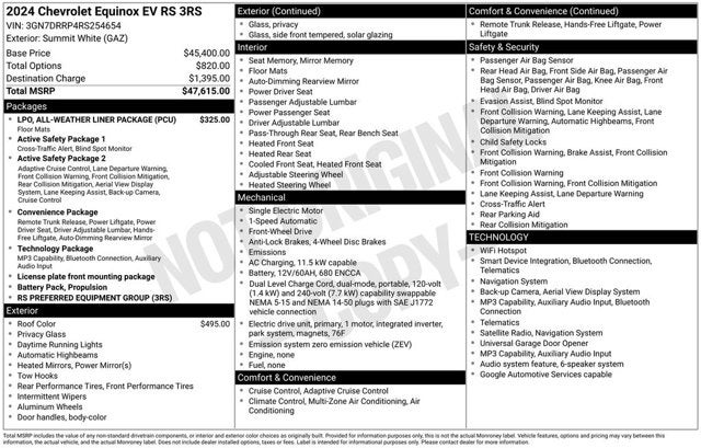 2024 Chevrolet Equinox EV RS