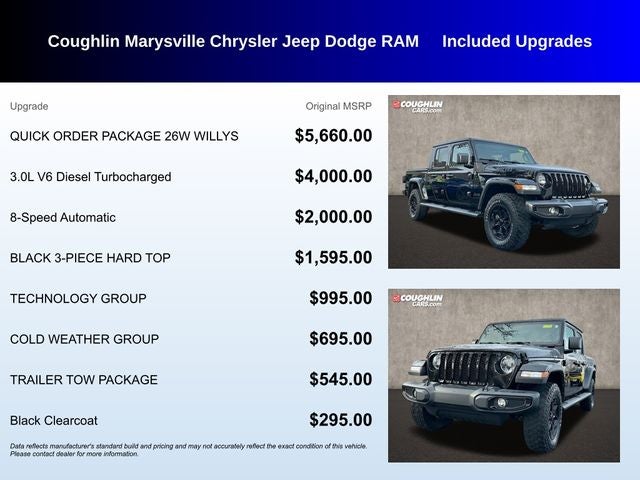2021 Jeep Gladiator Willys