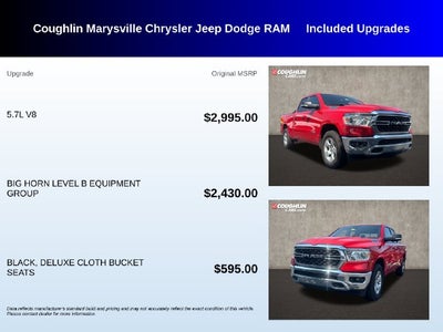 2022 RAM 1500 Big Horn/Lone Star