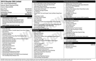 2015 Chrysler 200 Limited