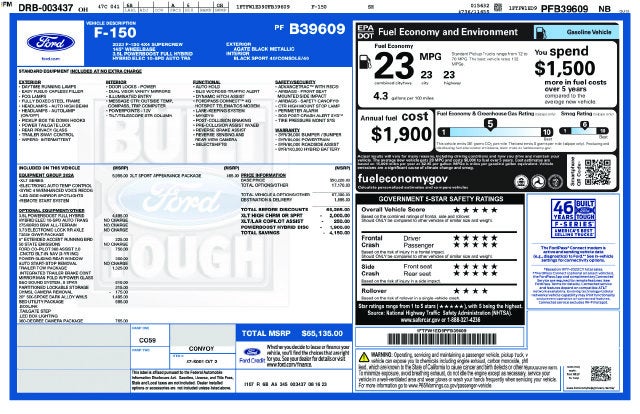 2023 Ford F-150
