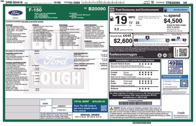 2026 Ford F-150's photo