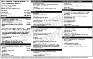 2024 Chevrolet Silverado 2500HD ZR2