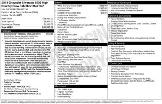 2014 Chevrolet Silverado 1500 High Country