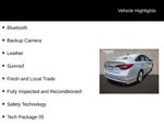 2015 Hyundai Sonata Limited