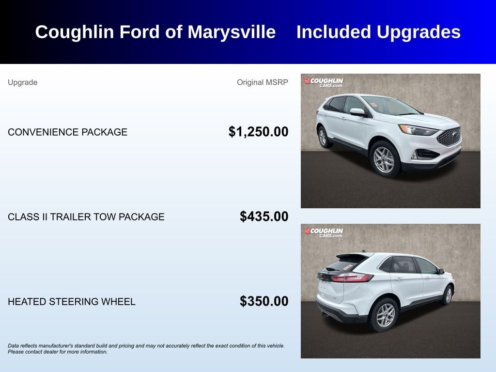 2023 Ford Edge SEL