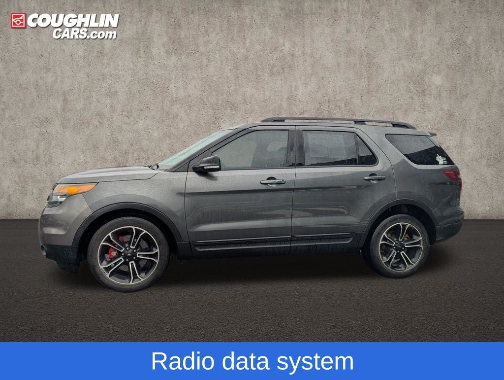 2015 Ford Explorer Sport
