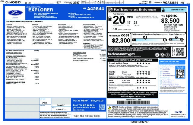 2027 Ford Explorer Platinum