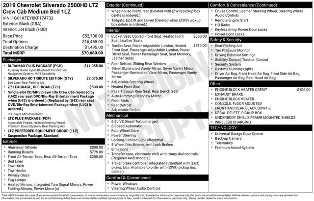 2019 Chevrolet Silverado 2500HD LTZ