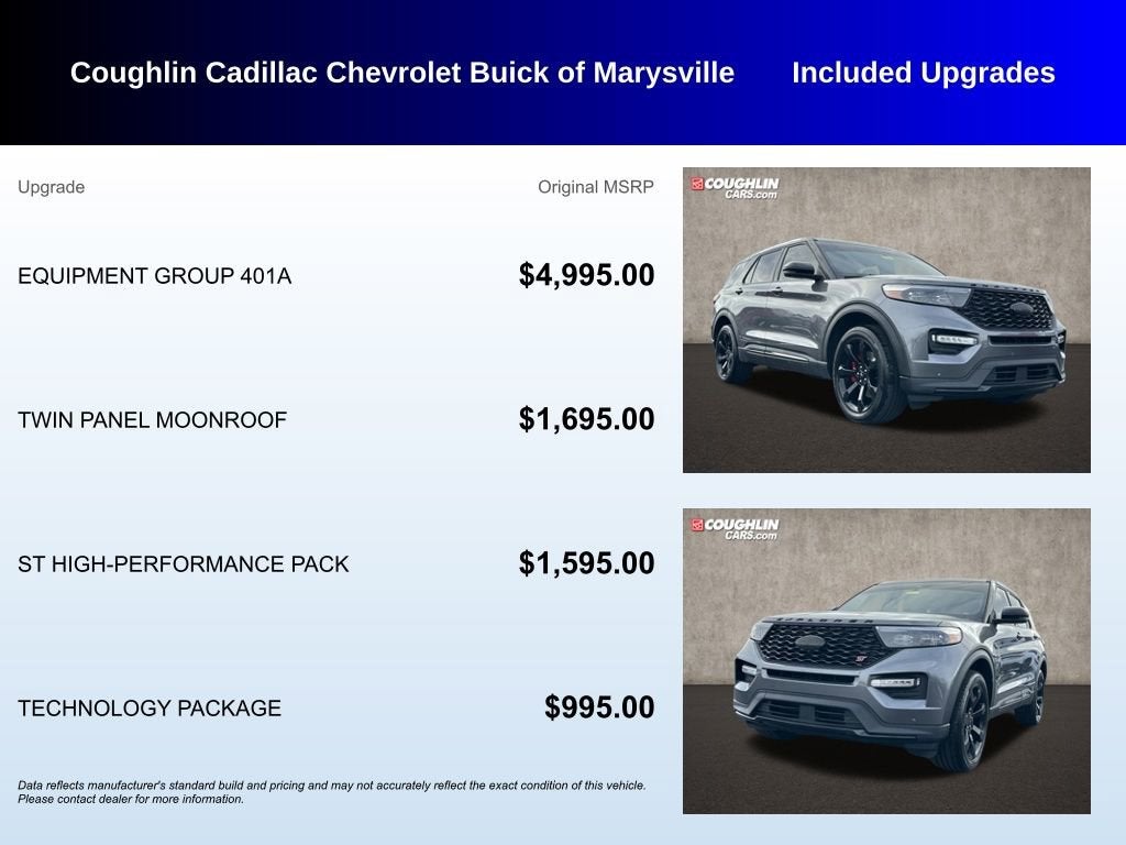 2022 Ford Explorer ST