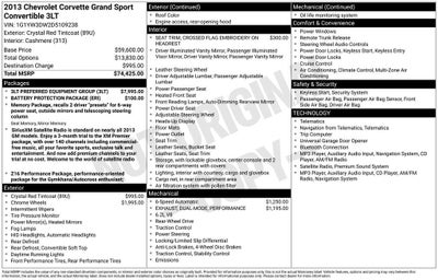 2013 Chevrolet Corvette Grand Sport Grand Sport 3LT
