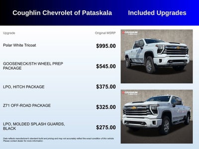 2026 Chevrolet Silverado 2500 HD High Country