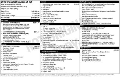 2025 Chevrolet Suburban LT