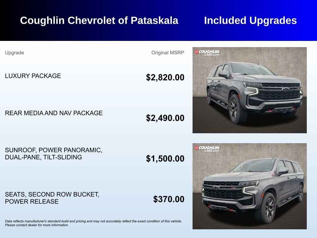 2021 Chevrolet Suburban Z71