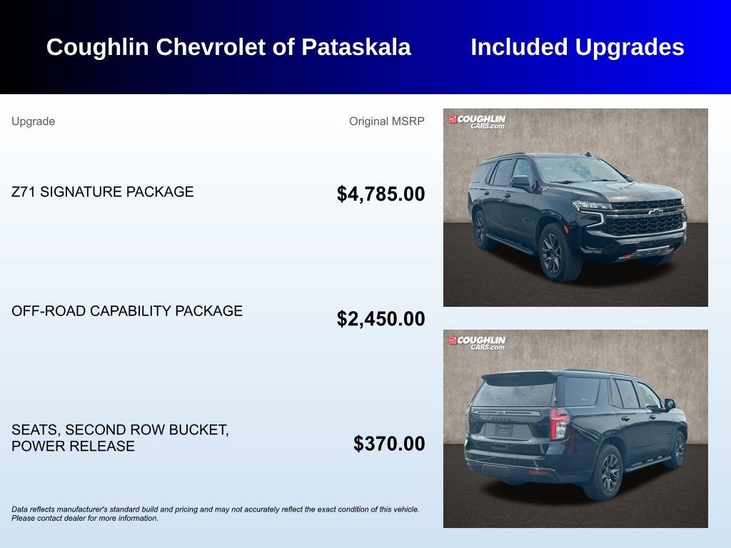 2021 Chevrolet Tahoe Z71