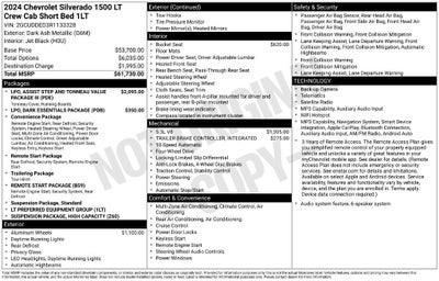 2024 Chevrolet Silverado 1500 LT