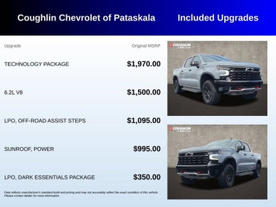 2024 Chevrolet Silverado 1500 ZR2