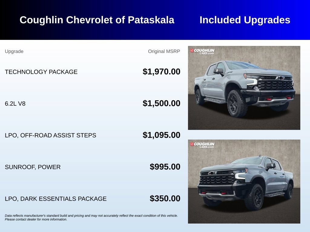 2024 Chevrolet Silverado 1500 ZR2