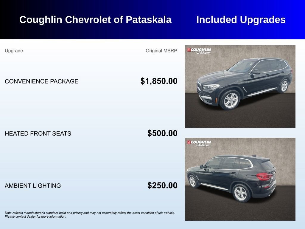 2021 BMW X3 xDrive30i