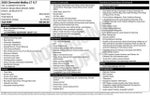 2025 Chevrolet Malibu 1LT
