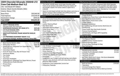 2009 Chevrolet Silverado 2500 HD LTZ